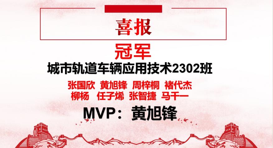 青春“篮”不住,热血不止步 —MG冰球突破官网网站第十八届“希望杯”篮球赛闭幕 青春“篮”不住,热血不止步 —MG冰球突破官网网站第十八届“希望杯”篮球赛闭幕