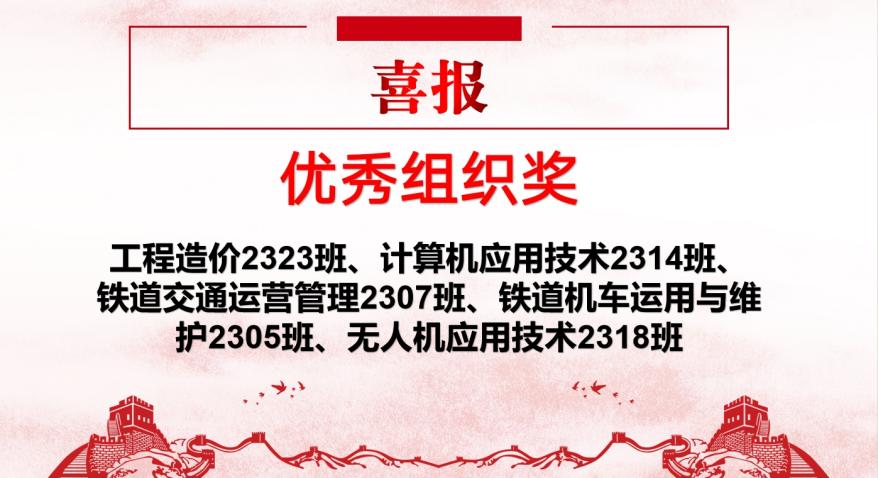 青春“篮”不住,热血不止步 —MG冰球突破官网网站第十八届“希望杯”篮球赛闭幕 青春“篮”不住,热血不止步 —MG冰球突破官网网站第十八届“希望杯”篮球赛闭幕