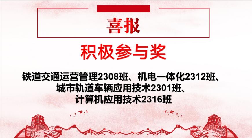 青春“篮”不住,热血不止步 —MG冰球突破官网网站第十八届“希望杯”篮球赛闭幕 青春“篮”不住,热血不止步 —MG冰球突破官网网站第十八届“希望杯”篮球赛闭幕