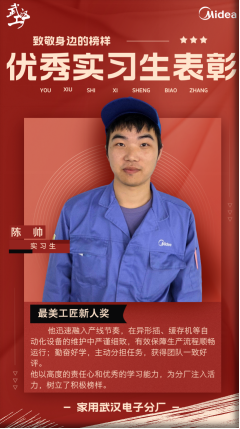 校企合作结硕果 产教融合育英才 ——冰球官网学生荣获企业“优秀实习生”称号