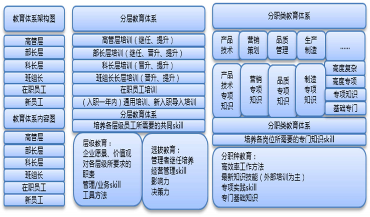 长城汽车股份有限公司荆门分公司 招聘简章