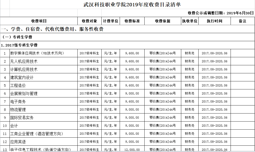 MG冰球突破官网网站2019年度收费目录清单
