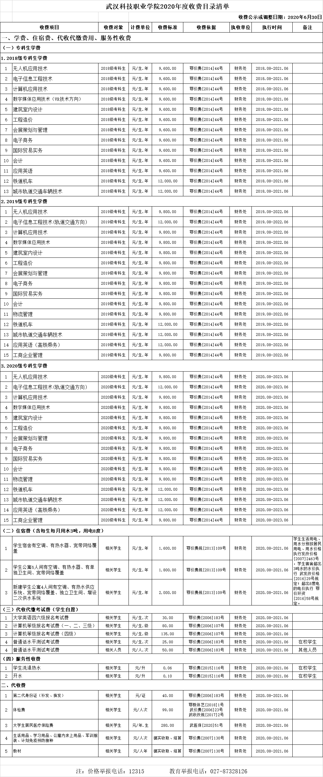 MG冰球突破官网网站2020年收费目录清单 